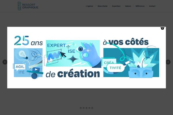 Site using Anything Popup plugin