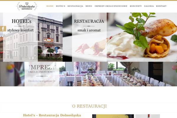 Site using SN Facebook Like plugin