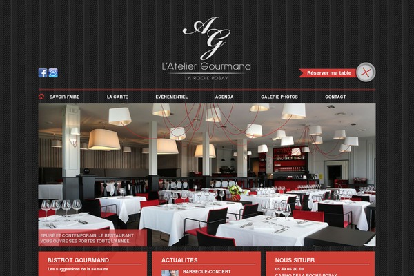 Site using Google Map Lightbox Popup plugin