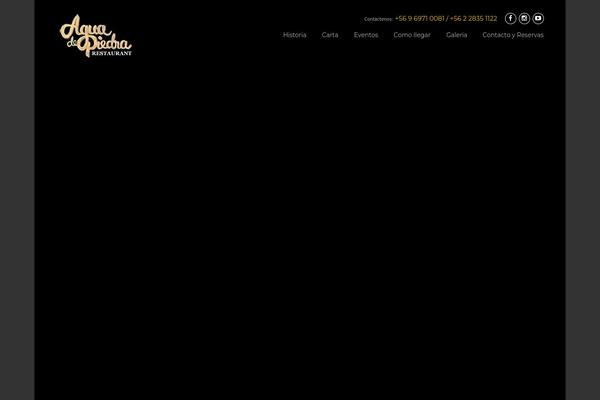Site using Responsive Gallery plugin