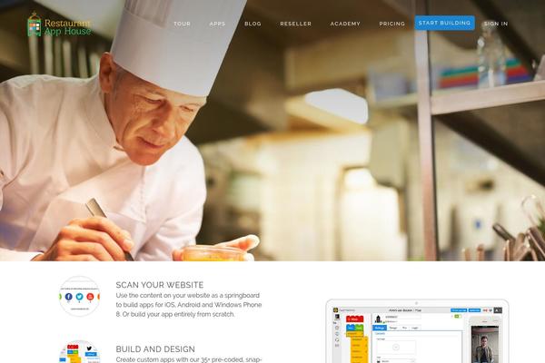 Site using Email posts to subscribers plugin