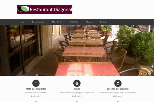 Site using Facebook Page Photo Gallery plugin