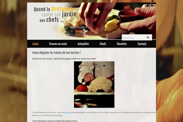 Site using Cleaner Gallery plugin