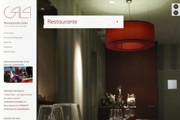 Site using Thefork-widgets plugin