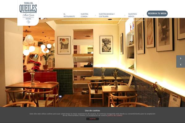 Site using Modernizr for WordPress plugin