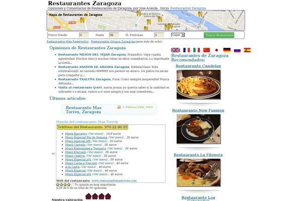 Site using Post Star Rating plugin