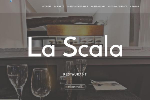 Site using Features by WooThemes plugin