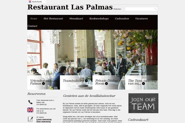 Site using WordPress-Banner plugin