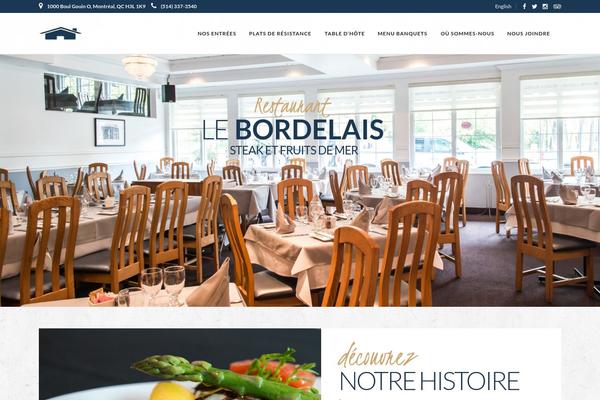 Site using Sidemenu plugin