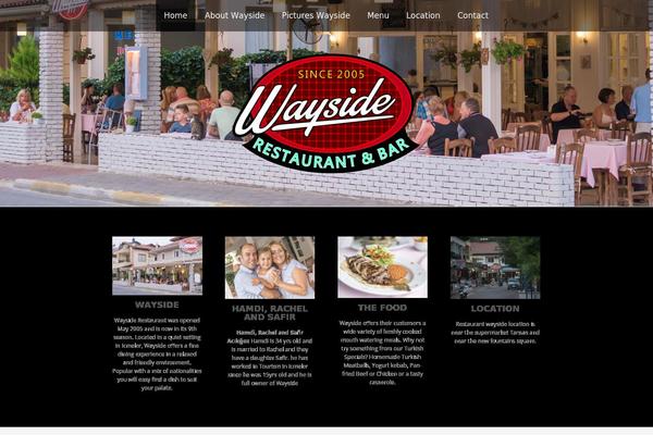 Site using Features by WooThemes plugin
