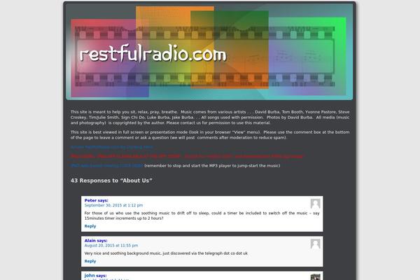 Site using Akismet plugin