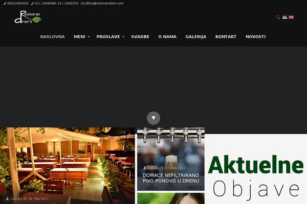 Site using Ubermenu plugin
