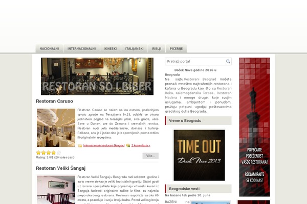 Site using Google Maps for WordPress plugin