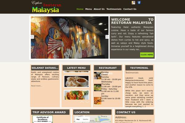 Site using Featured Page Widget plugin