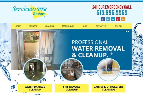 Site using Cyclone Slider plugin