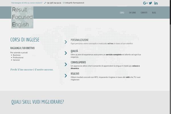 Site using WF Cookie Consent plugin