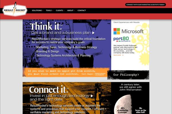 Site using WordPress Poll plugin