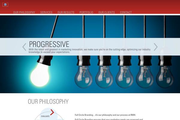 resultsmadehere.com site used Rmh