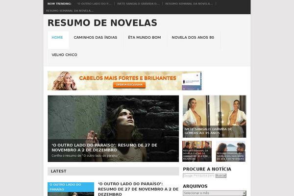 Site using Wp-minify plugin