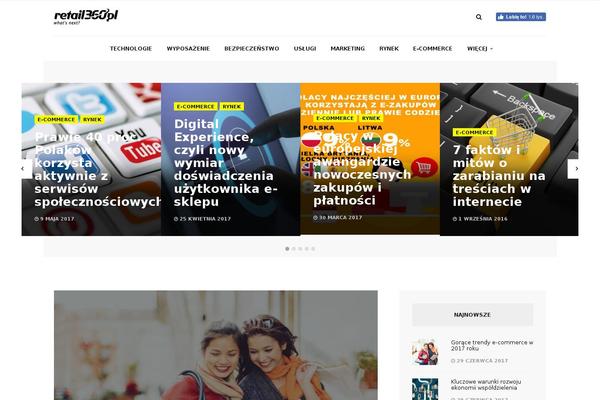 Site using Hide Widgets plugin