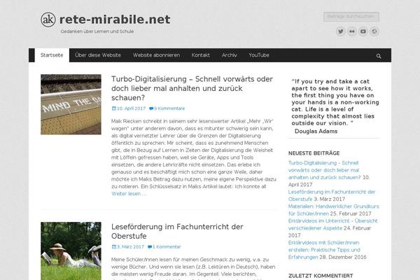 Site using Perfect Pullquotes plugin