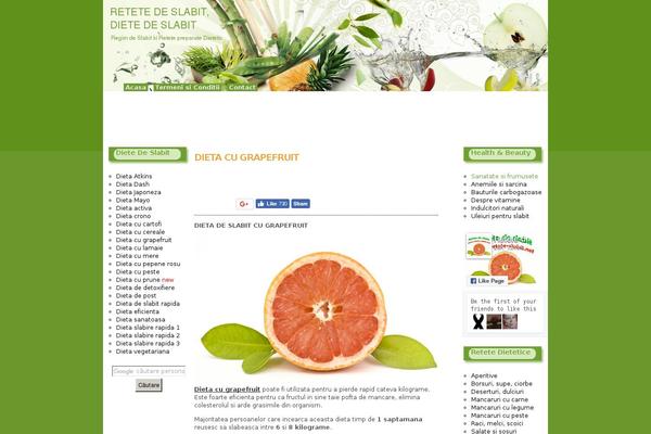 retete-slabit.net site used Retete