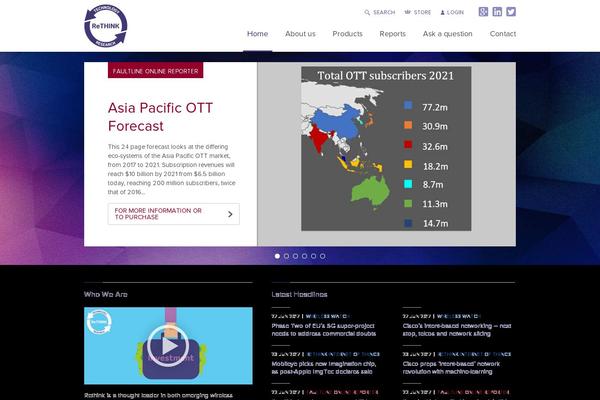 Site using Graph-lite plugin