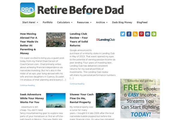 Site using Wp-review-pro plugin