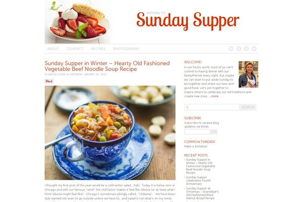 Site using ZipList Recipe Plugin plugin