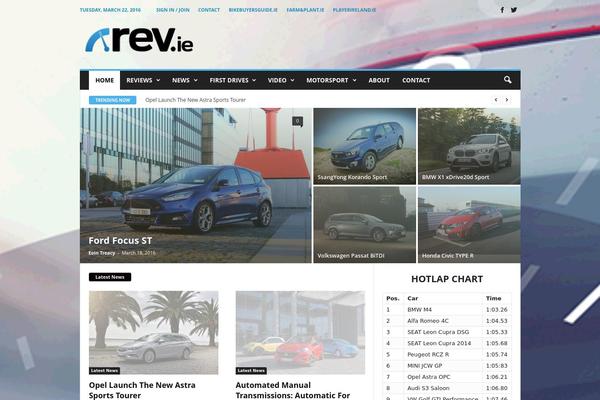 Site using FancyBox Gallery plugin