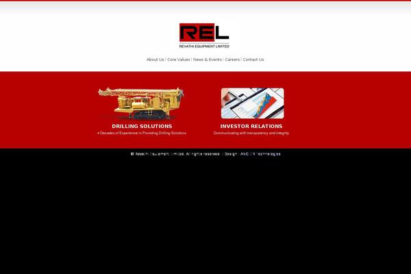 Site using WP Sponsor Flip Wall plugin