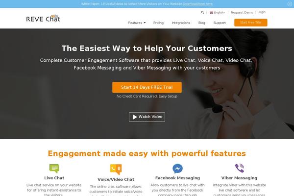 Site using Email Subscribers plugin