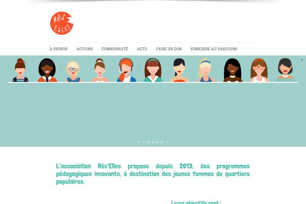 Site using Easy Logo plugin