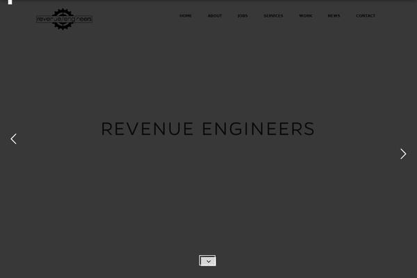 Site using Simple Author Box plugin