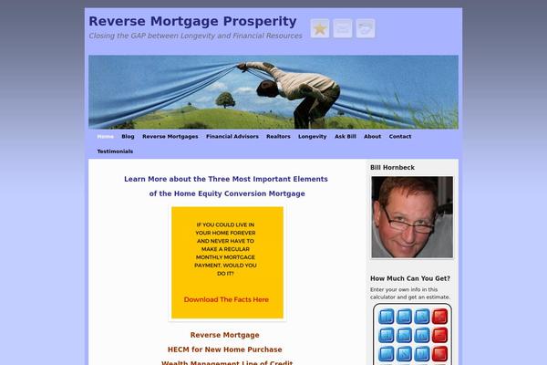 Site using iiRe Social Icons plugin