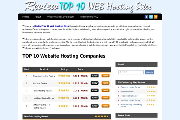Site using Coupon Code (LITE) plugin