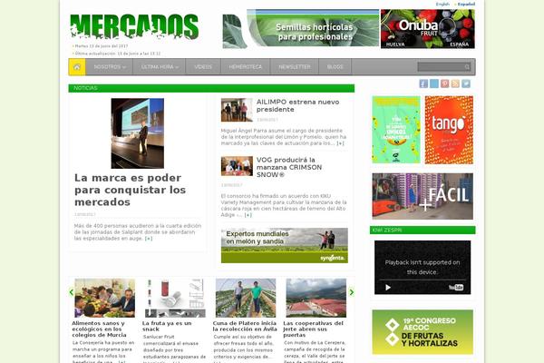 revistamercados.com site used Magplus-child