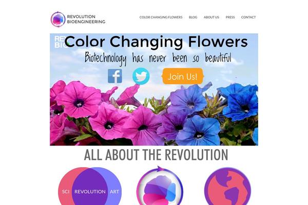 Fruitful theme site design template sample