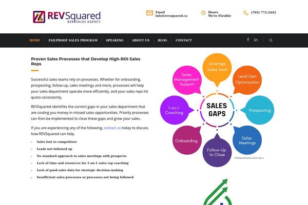 revsquared.ca site used Revsquared-child