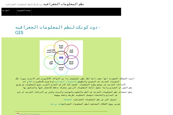 revue-aspects.info site used The Fundamentals of Graphic Design