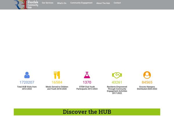 rexdalehub.org site used Sp-charityplus