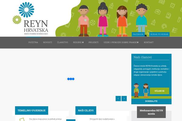 Site using Cornerstone plugin