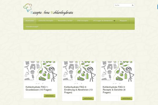 Petit theme site design template sample
