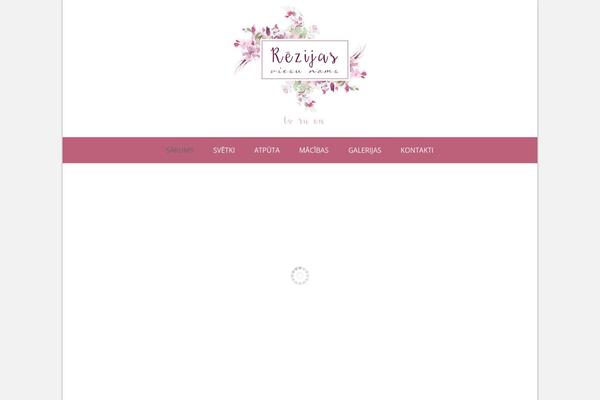 Site using Ait-languages plugin