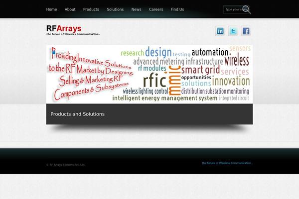 Site using Dynamic Supages plugin