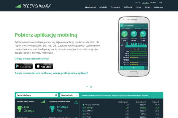rfbenchmark.pl site used Pressroom