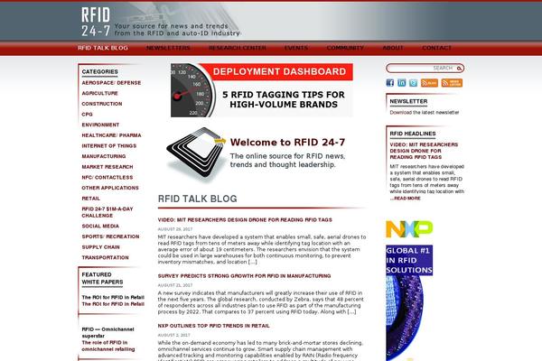 Site using Simple Ads Manager plugin