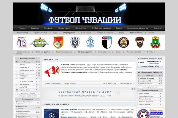 rfs21.ru site used Hostianewwpthemes