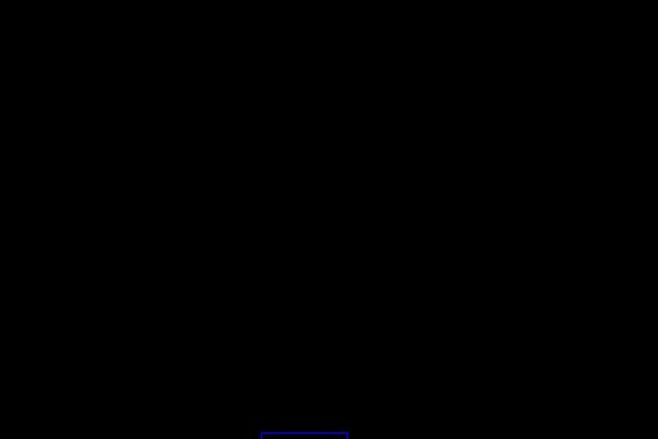 Site using Gdpr-cookie-compliance-addon plugin