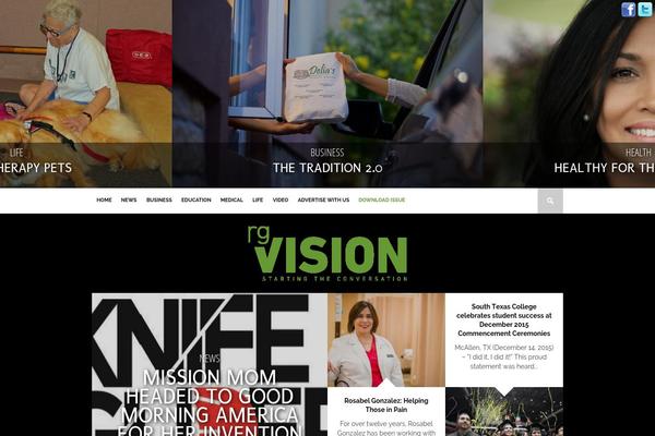 Site using Fixed-social-buttons plugin